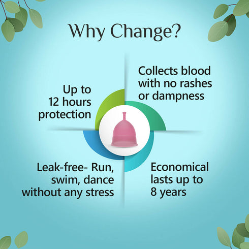 Floren Reusable Menstrual Cup with Intimate Wash for Women